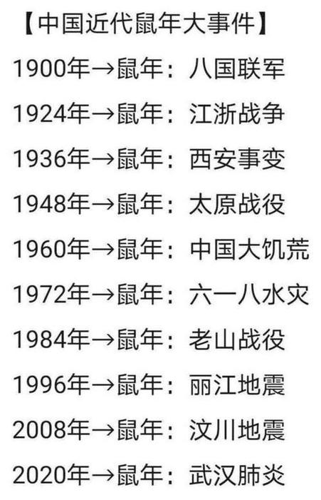 1984年属鼠2026年运势缩略图