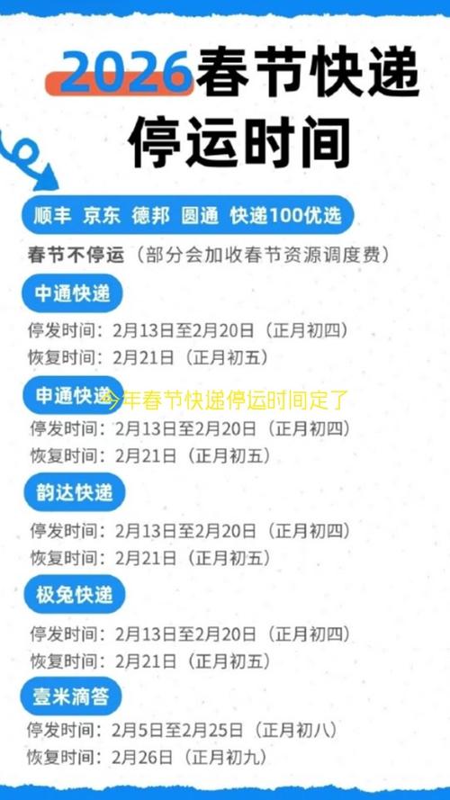 淘宝快递什么时候停运