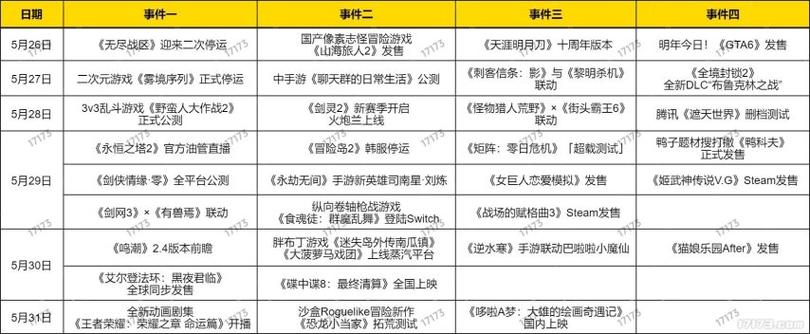 永恒之塔2脚本缩略图