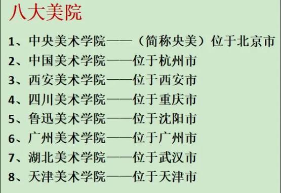 中国10大美院排名