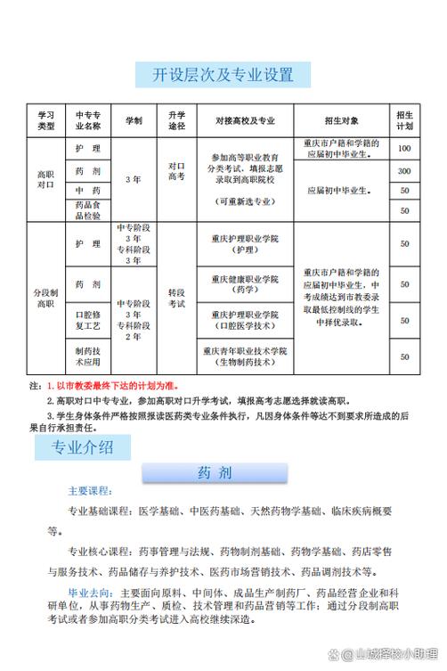 重庆医药科技学校招生简章