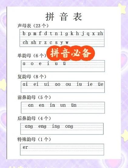 汉语初学入门100句