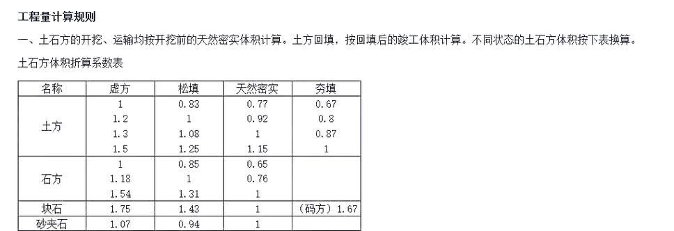 土石方工程计算技巧
