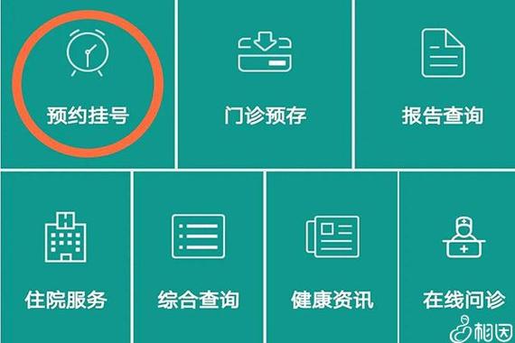 安医挂号网上预约