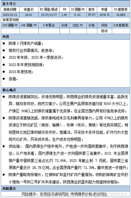 被拉黑还能看到聊天记录吗