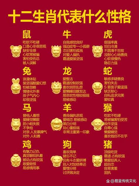 十二生肖的由来和故事缩略图