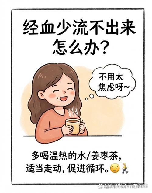 月经一擦有,但流不下来怎么办