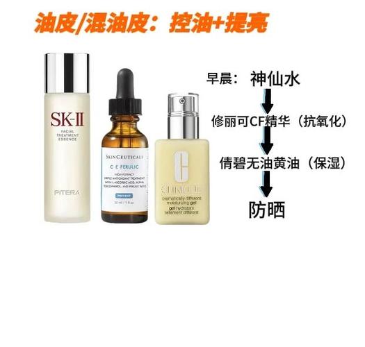 神仙水适合晚上还是白天图标