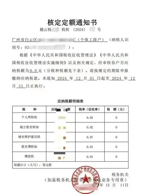 2026电商核定征收政策