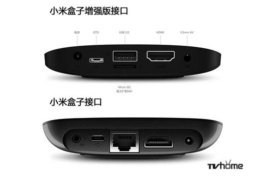 机顶盒没有usb接口怎么办