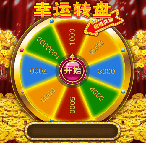模拟转盘
