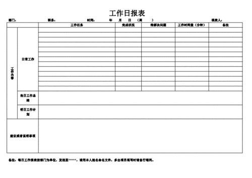 工作日报表模板