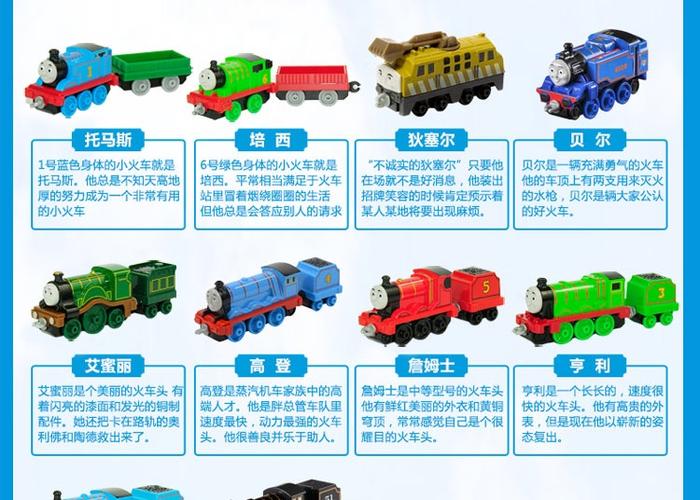 托马斯小火车编号1-66