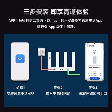 华为ax3路由器是wifi6吗