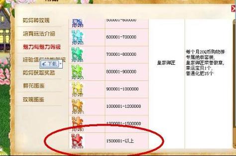 会玩怎么快速增加魅力值