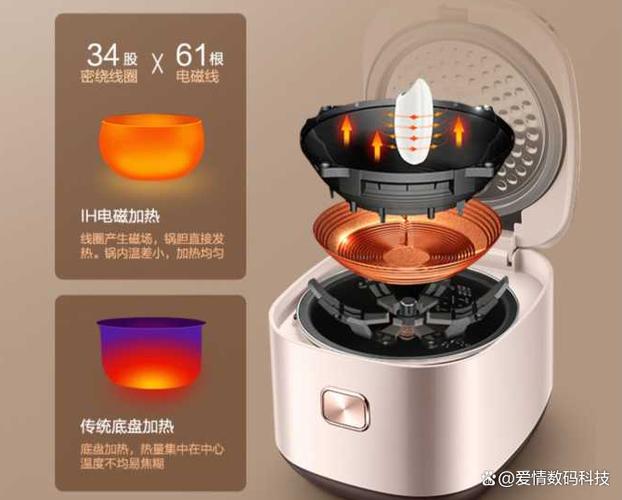 ih电饭煲使用视频教程缩略图