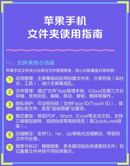 苹果手机文件夹怎么找