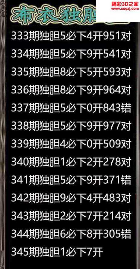 小红孩专攻3d独胆