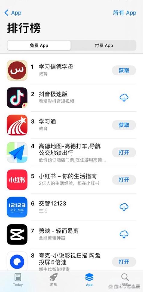 最火的软件