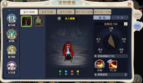 创造与魔法哪个宠物伤害最高