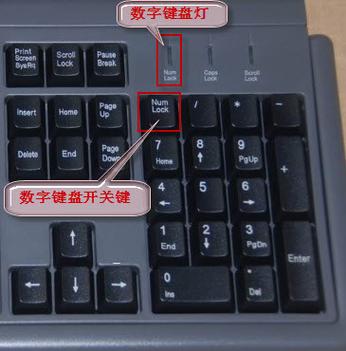 数字键盘怎么打开