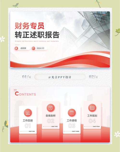 试用期转正PPT
