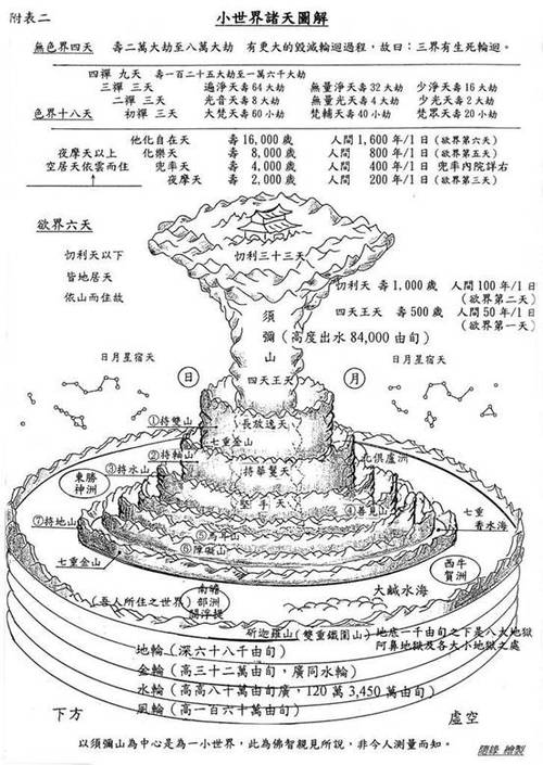 小世界是啥截图