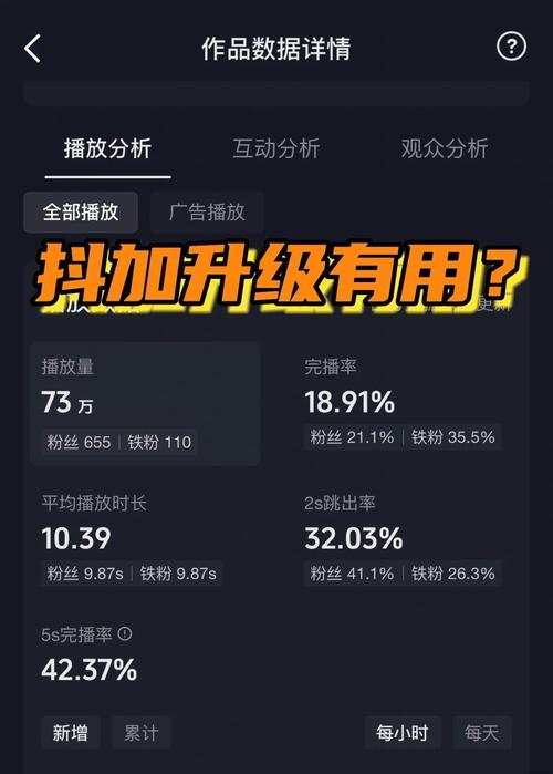 抖个赞app真的假的