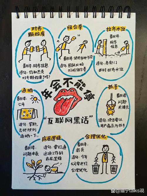 红圈网络用语暗示什么