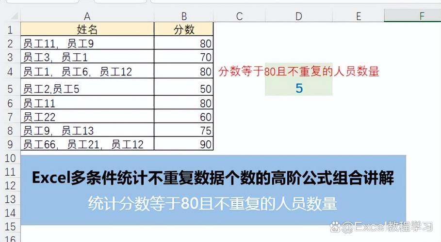 统计不重复人名个数
