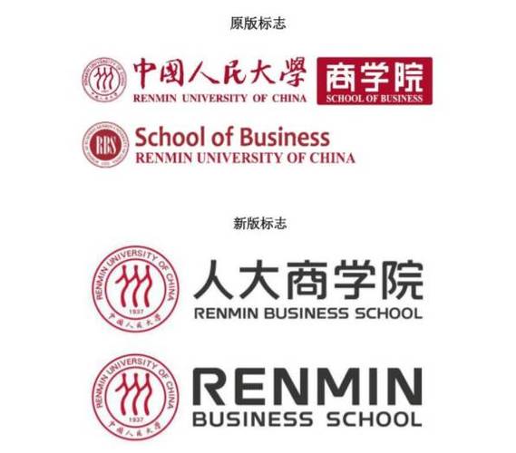 人大商学院是本科吗