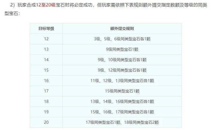 梦幻西游20级可以干嘛游戏截图