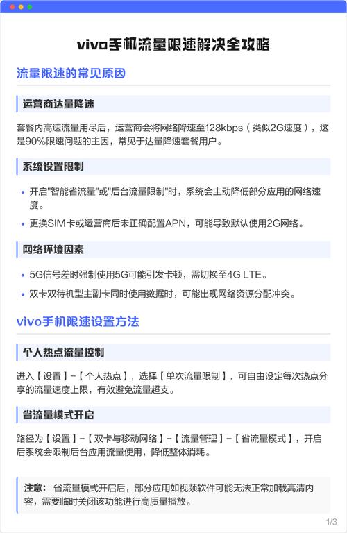 vivo手机怎么看用了多少流量