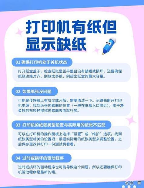 复印机提示卡纸却没纸