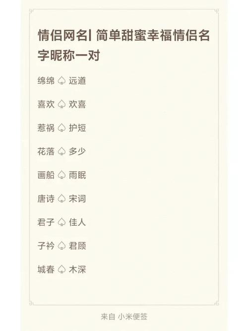 两字名字男游戏名字