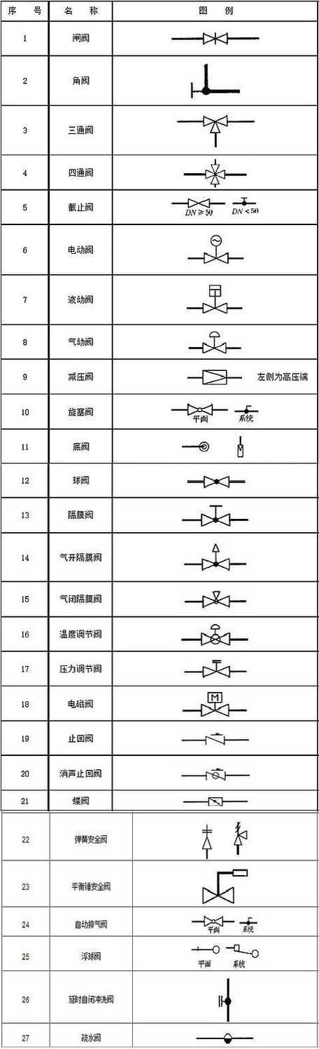 图文符号大全