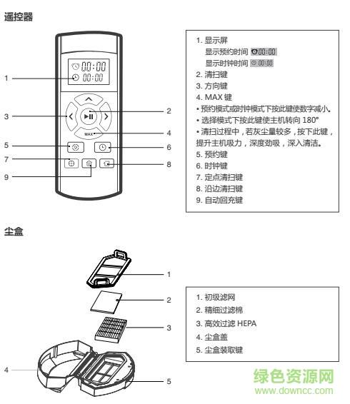 科沃斯老款说明书图标