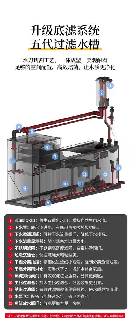 底滤缸怎么做到上下水平衡