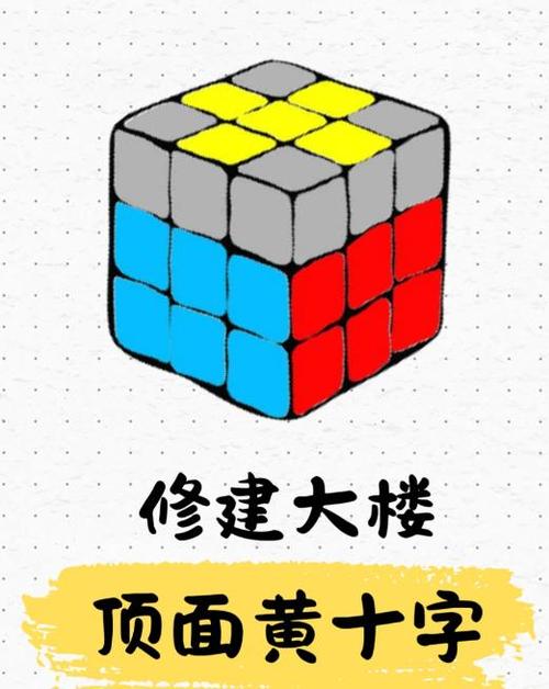十字架魔方教程