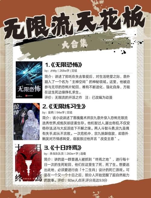 十大必看二次元无限流小说