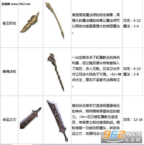 传奇永恒装备大全图鉴