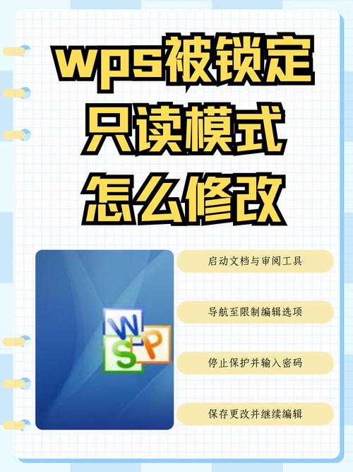 审阅里的限制编辑是灰色的