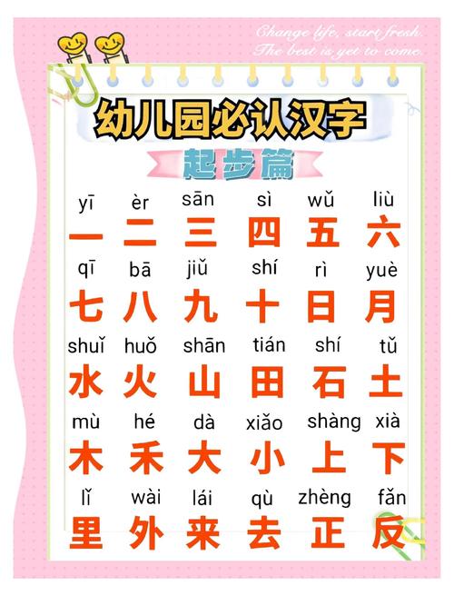 幼儿学识字方法是什么