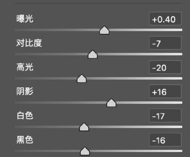 佳能相机色彩饱和度在哪里调整