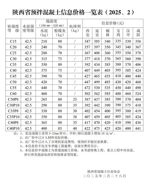 1方搅拌站价格