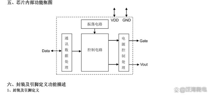 苹果数据线电路图