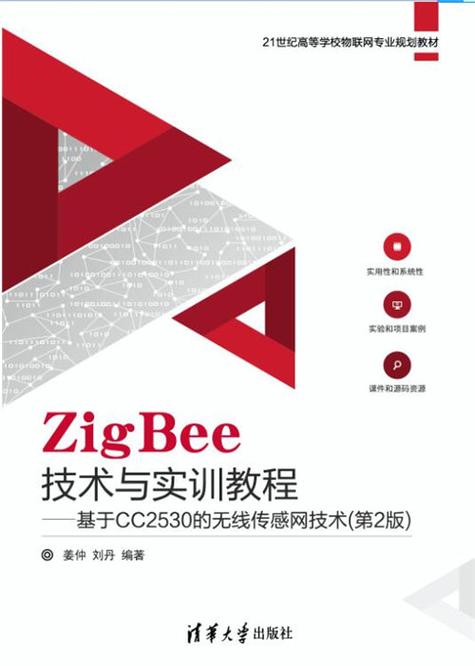 zigbee使用教程
