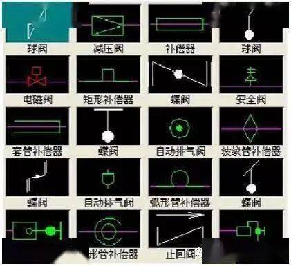 cad阀门图例大全