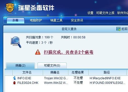 瑞星是什么意思