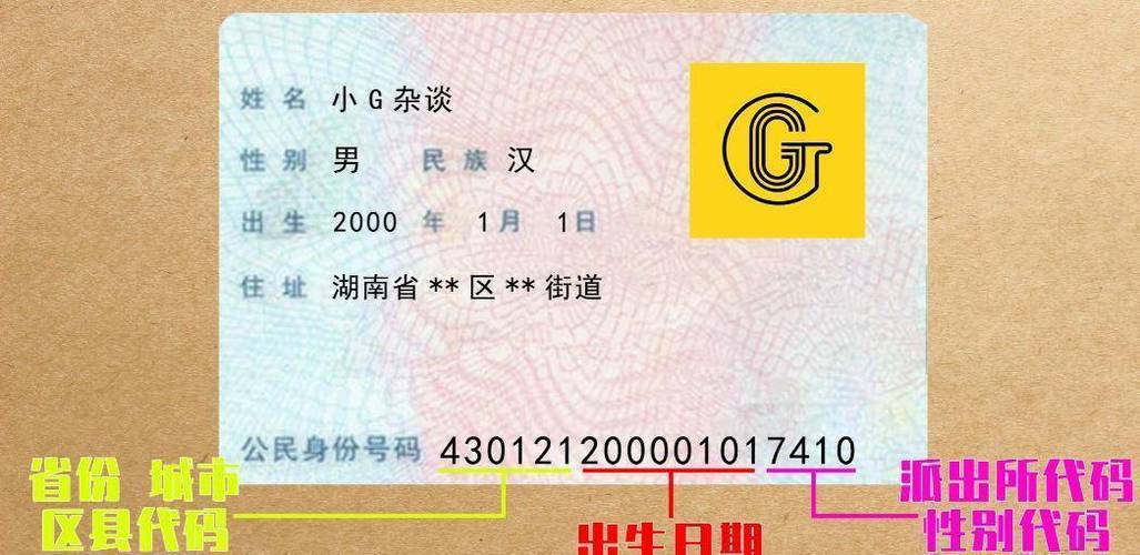 银行卡密码不能用身份证后6位了么